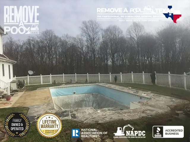 The Pool Condition